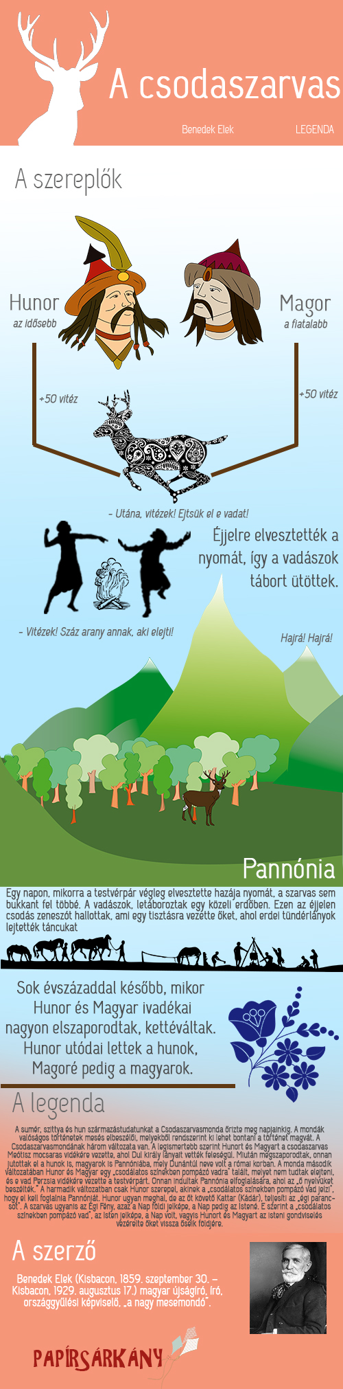 csodaszarvas